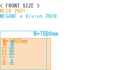 #MC20 2021- + MEGANE e Vision 2020
